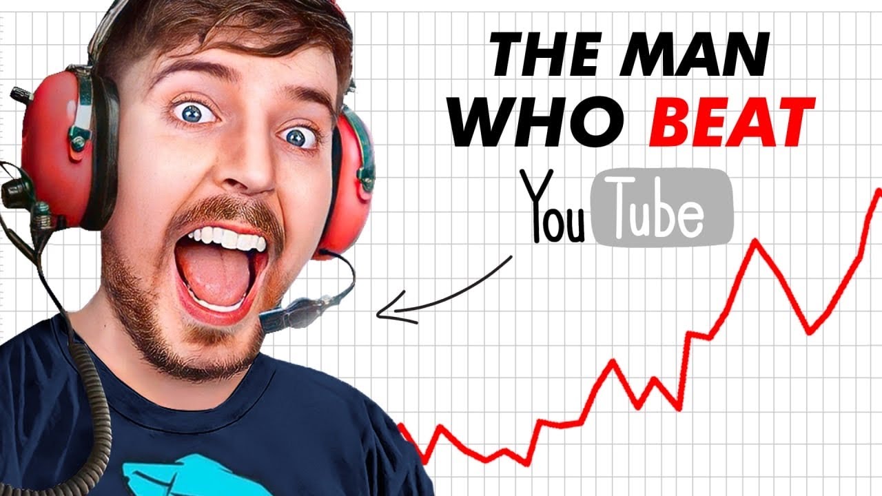 YouTube video player
