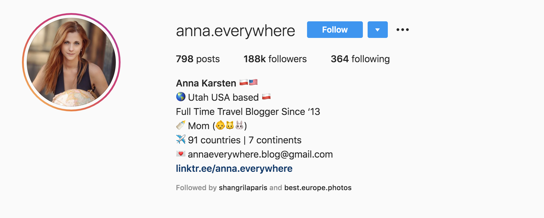 Fashion Travel Blogger