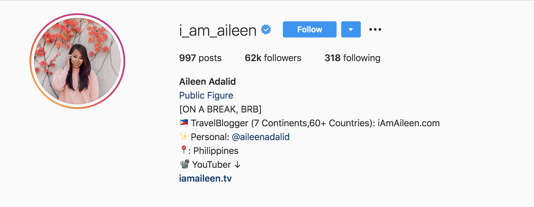 Fashion Travel Blogger