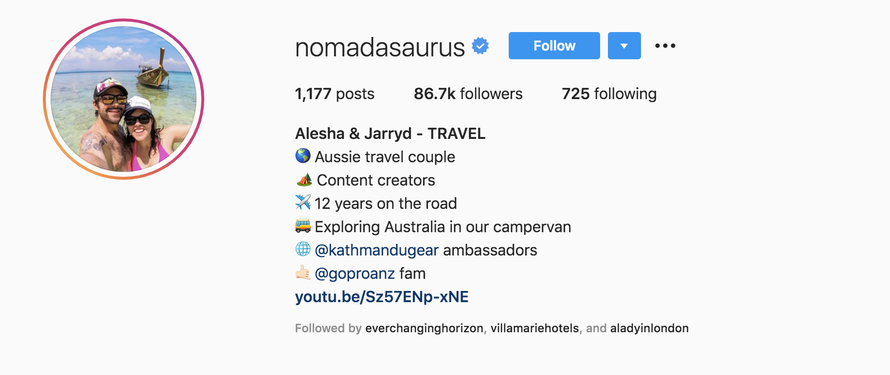 Travel Blogger Instagram