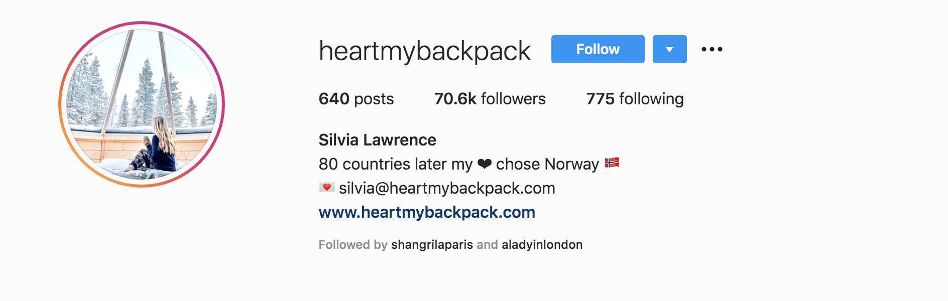 top travel instagrams