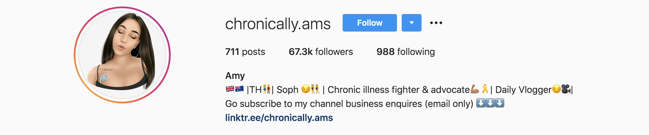 Patient Influencers 