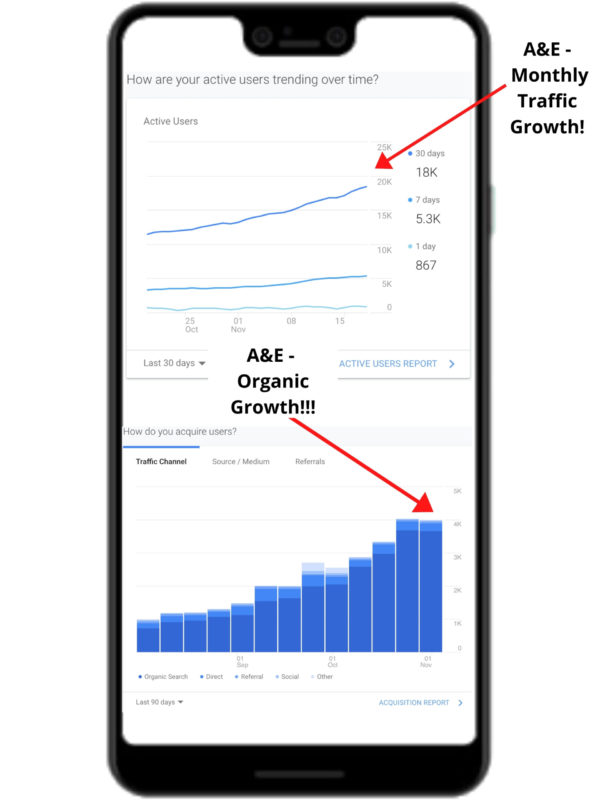 SEO-growth-2