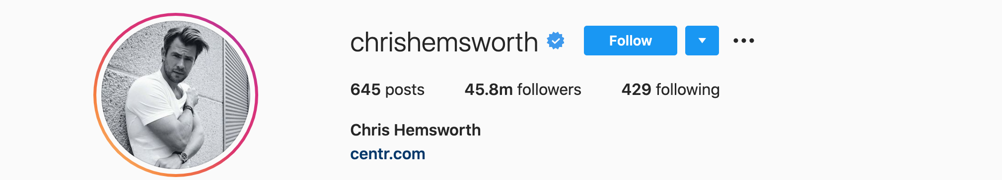 CHRIS HEMSWORTH Top Instagram Influencers - CHRIS HEMSWORTH