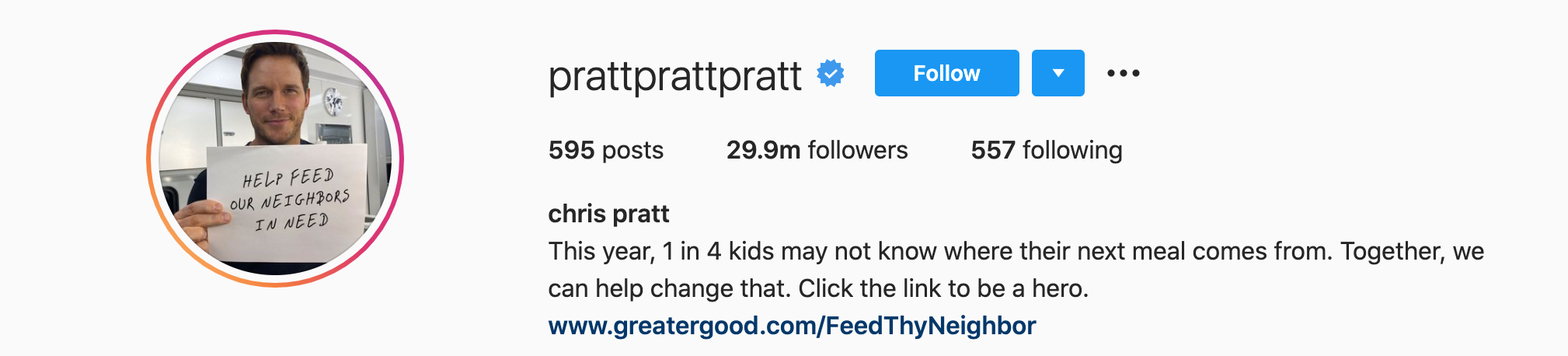 CHRIS PRATT Top Instagram Influencers - CHRIS PRATT