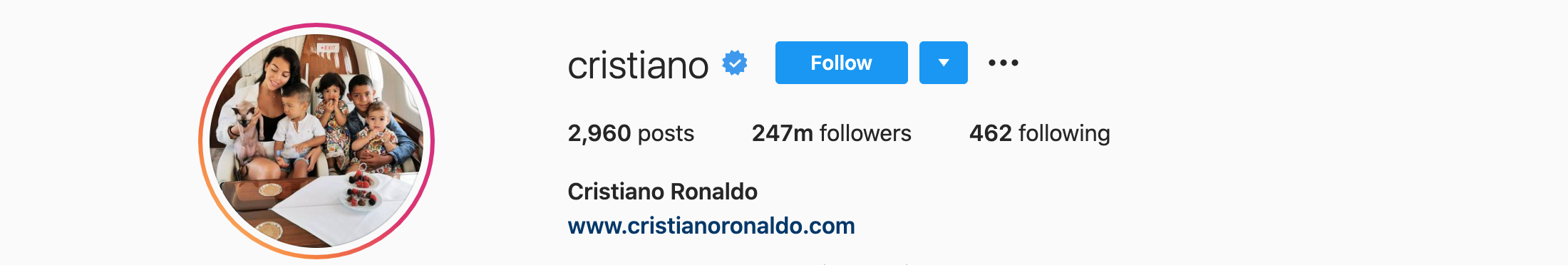 CRISTIANO RONALDO Top Instagram Influencers - CRISTIANO RONALDO