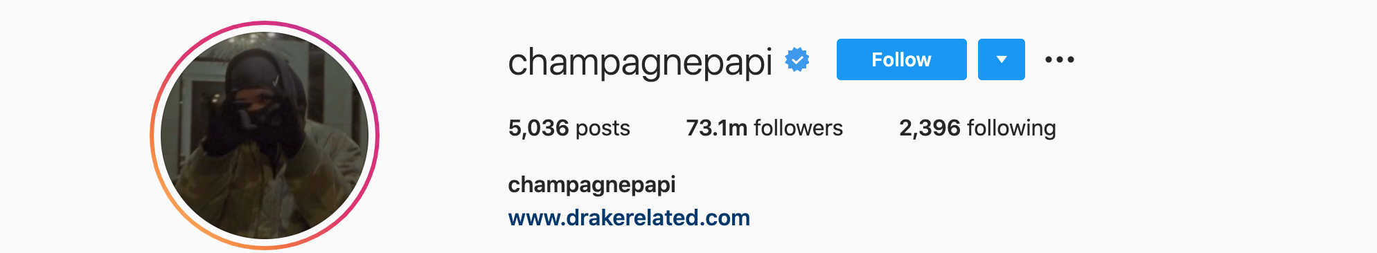 DRAKE Top Instagram Influencers - DRAKE