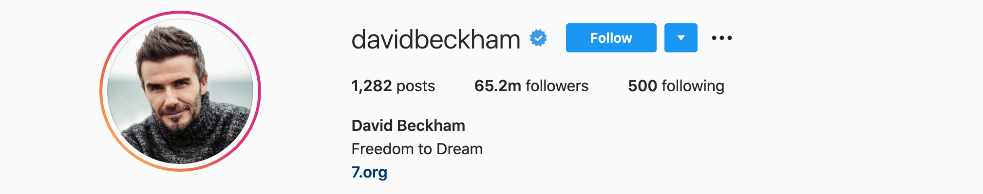 David Beckham Top Instagram Influencers - DAVID BECKHAM