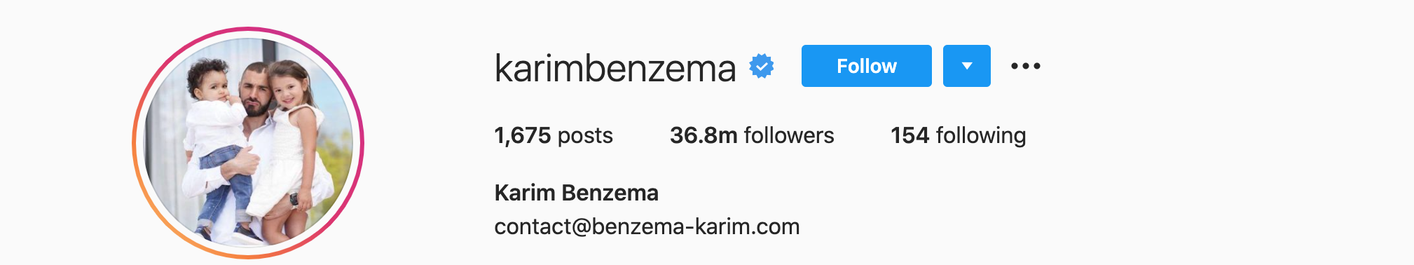Karim Benzema Top Instagram Influencers - KARIM BENZEMA