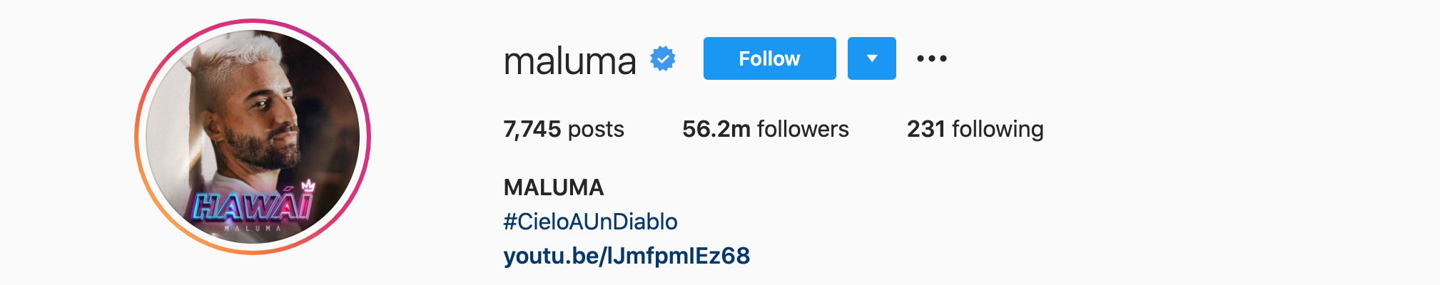 MALUMA Top Instagram Influencers - MALUMA