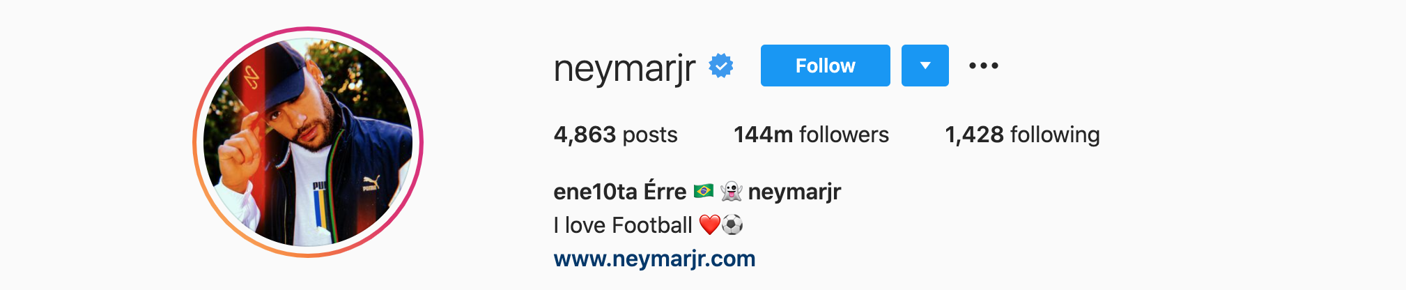 NEYMARJR Top Instagram Influencers - NEYMAR DA SILVA SANTOS JR