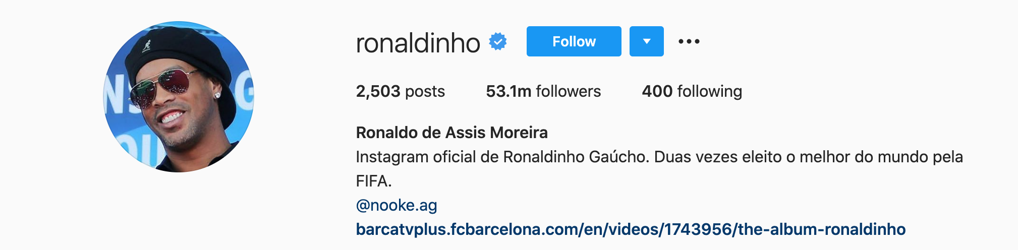 Ronaldo de Assis Moreira Top Instagram Influencers - RONALDO DE ASSIS MOREIRA