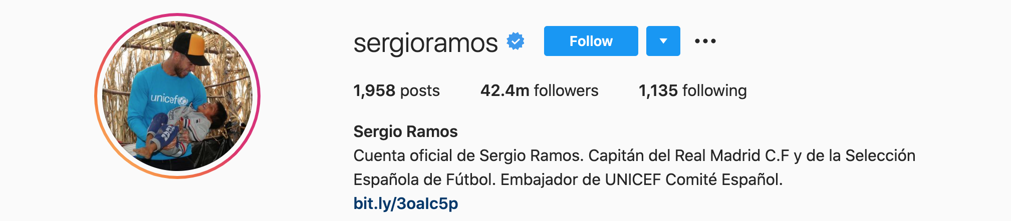 SERGIO RAMOS Top Instagram Influencers - SERGIO RAMOS