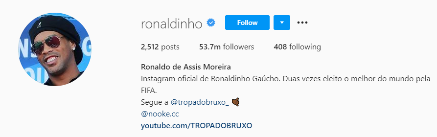 RONALDO DE ASSIS Top Male Influencers - Ronaldo