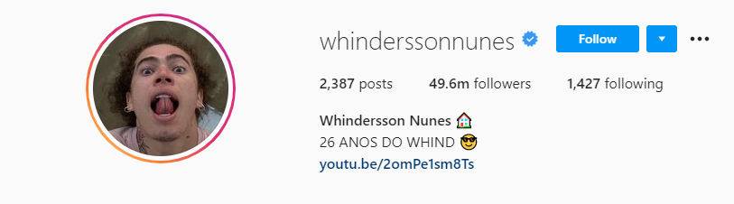 Whindersson Nunes Top Male Influencers - Whindersson Nunes