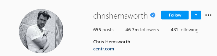 chris hemworth Top Male Influencers - Chris Hemsworth