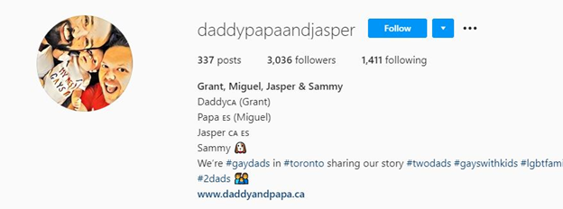 Top Nano Influencers - Grant, Miguel, Jasper, and Sammy