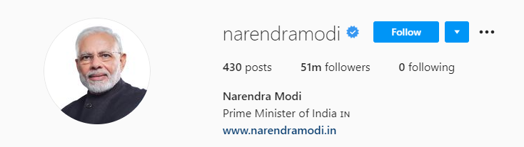 narendra modi Top Male Influencers - Narendra Modi