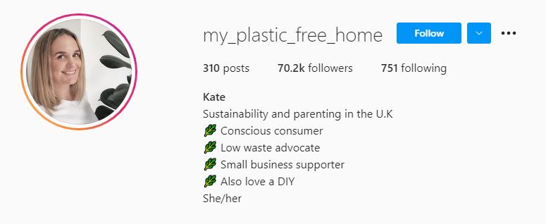 28 Kate Sustainability Influencers