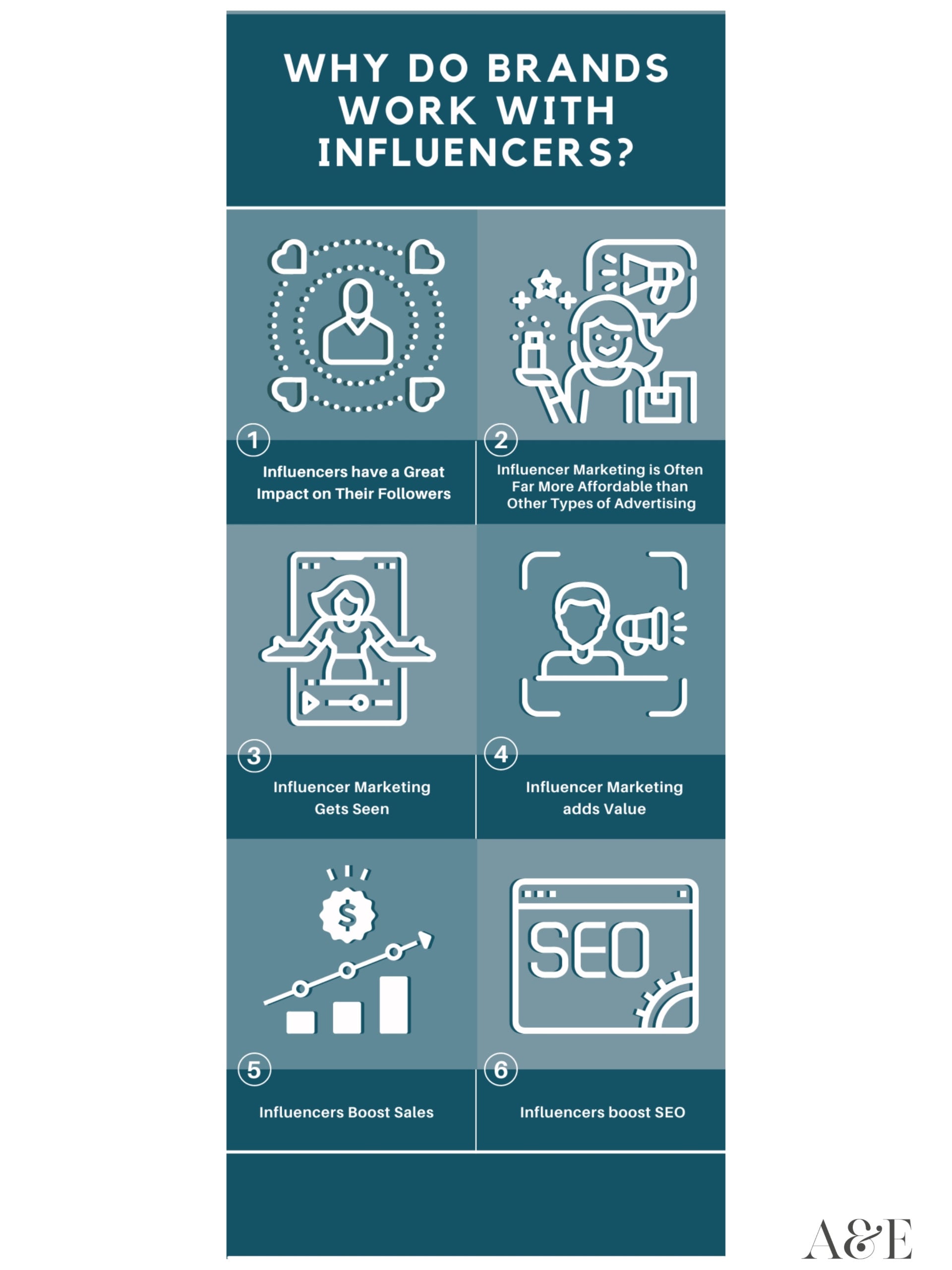 Influencer Marketing 2 scaled Influencer Marketing