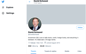 Finance Influencers 