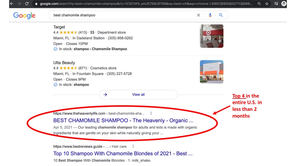 Top 4- Best Chamomile Shampoo SEO Case Study