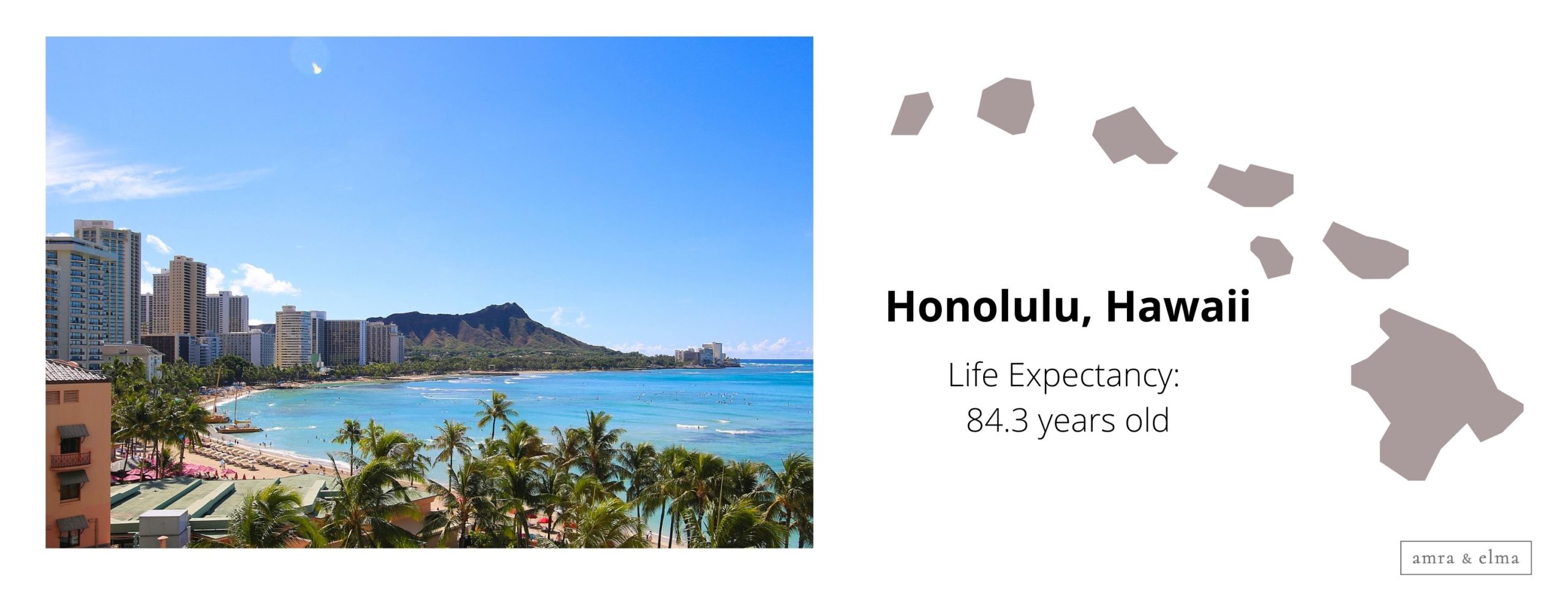 Copy of Copy of Copy of Copy of Copy of Copy of Copy of Copy of Untitled Design 1 scaled U.S. Cities with Longest Lifespans - U.S. Cities with Longest Life Expectancies in 2024 - life expectancy by zip code