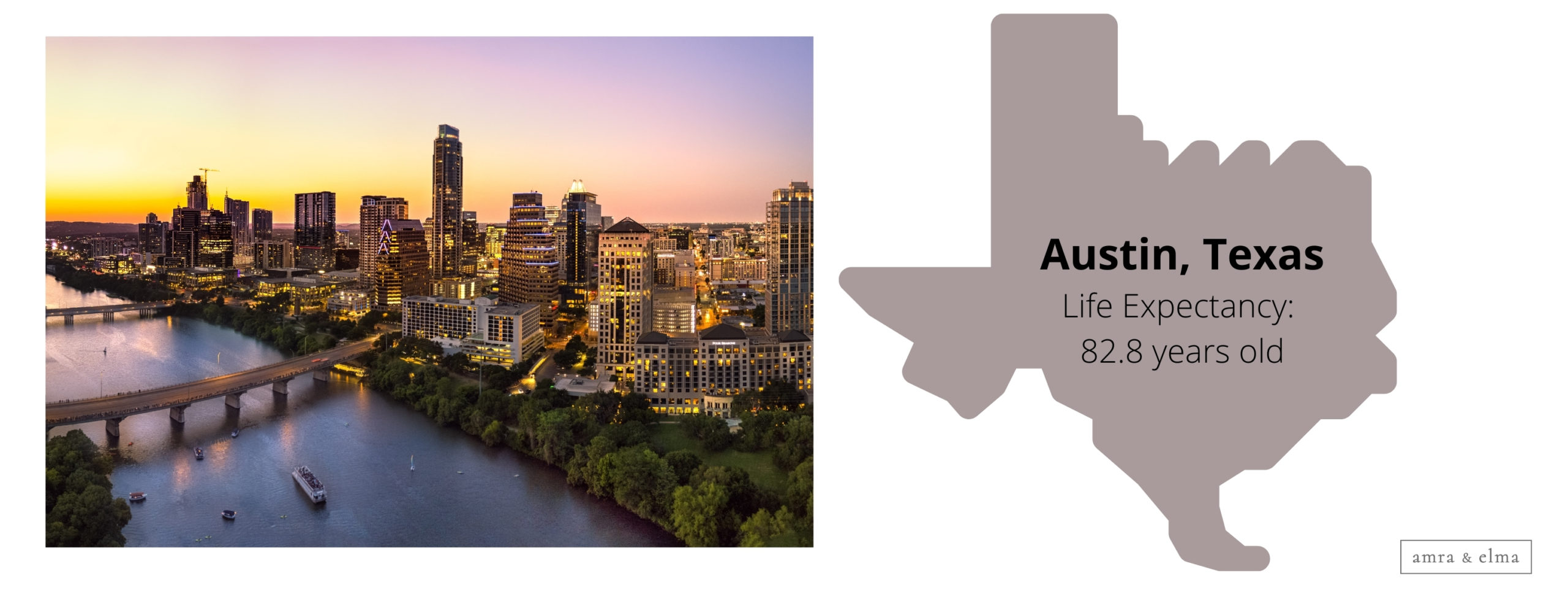 Copy of Copy of Copy of Copy of Copy of Copy of Copy of Copy of Untitled Design 4 scaled U.S. Cities with Longest Lifespans - U.S. Cities with Longest Life Expectancies in 2024 - life expectancy by zip code