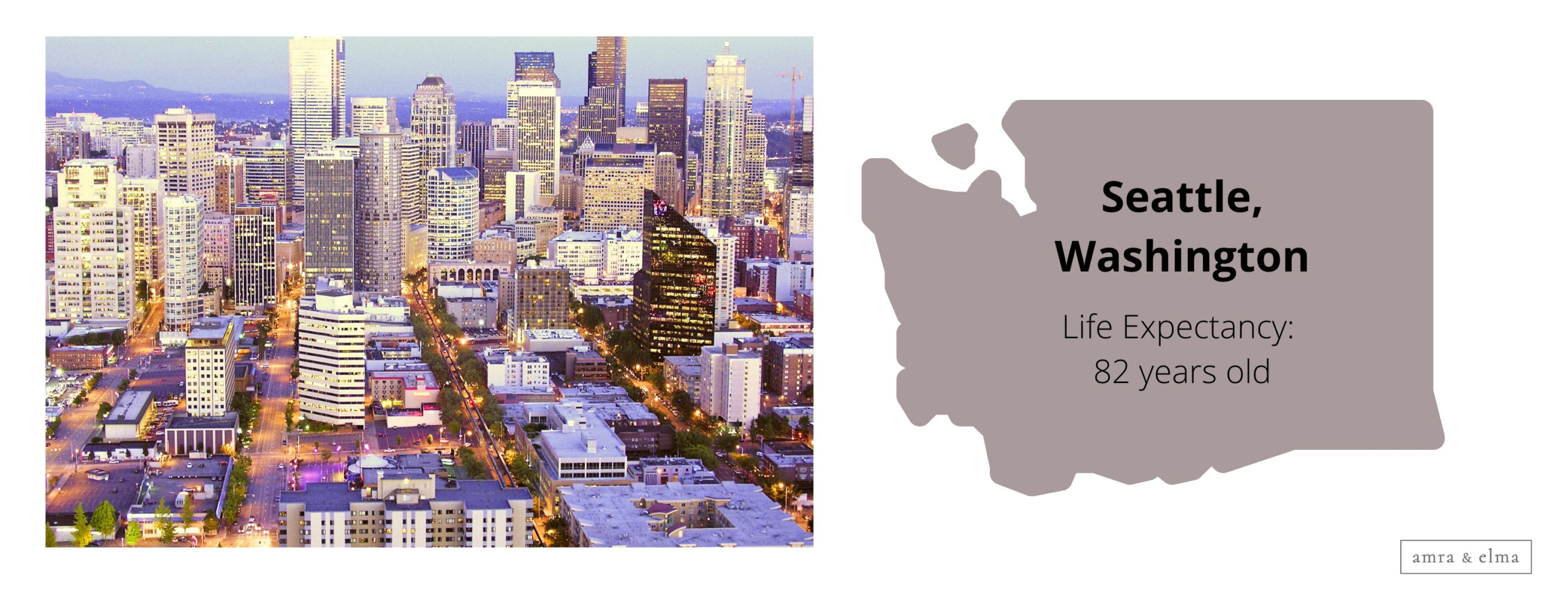 Copy of Copy of Copy of Copy of Copy of Copy of Copy of Copy of Untitled Design 5 scaled U.S. Cities with Longest Lifespans - U.S. Cities with Longest Life Expectancies in 2024 - life expectancy by zip code