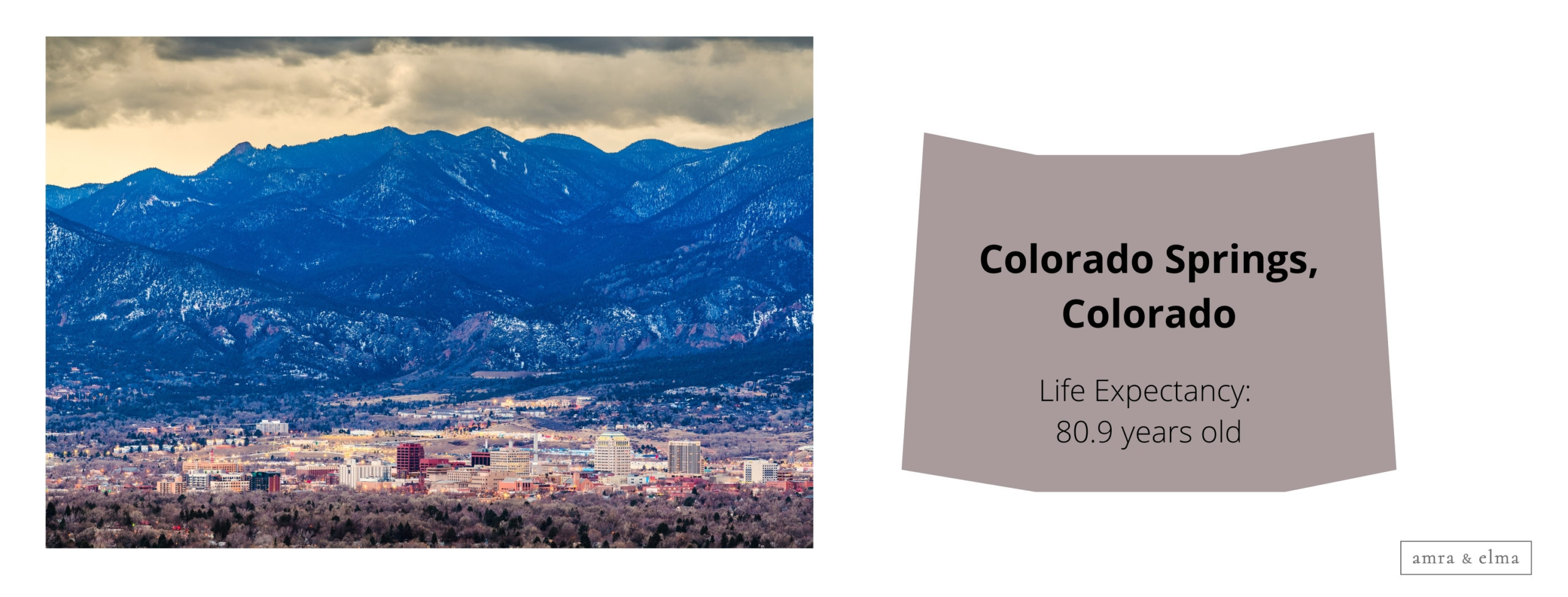 Copy of Copy of Copy of Copy of Copy of Copy of Copy of Copy of Untitled Design 8 scaled U.S. Cities with Longest Lifespans - life expectancy by zip code