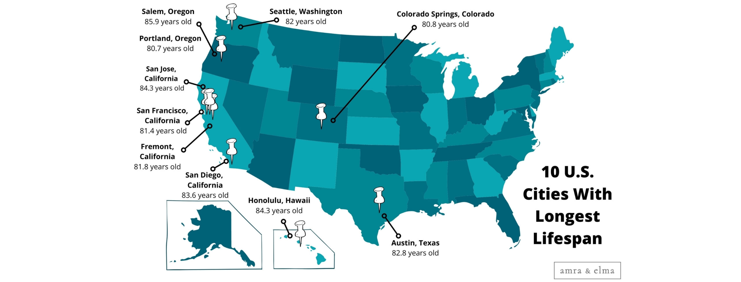 Copy of Copy of Copy of Copy of Copy of Copy of Copy of Untitled Design 9 scaled U.S. Cities with Longest Life Expectancies in 2024 - life expectancy by zip code