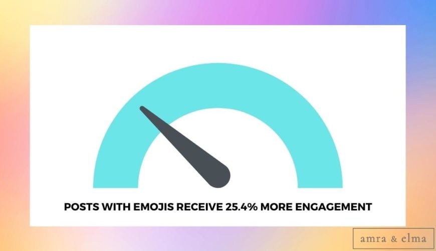emoji post facts emoji statistics
