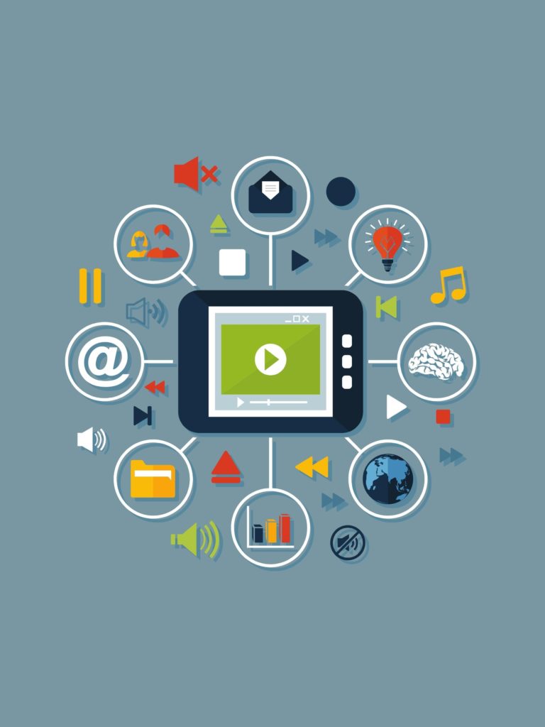 ppc i media buying Top Advertising Agency Miami