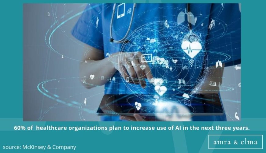 Copy of Copy of Hashtags charts (19) Healthcare Marketing Statistics