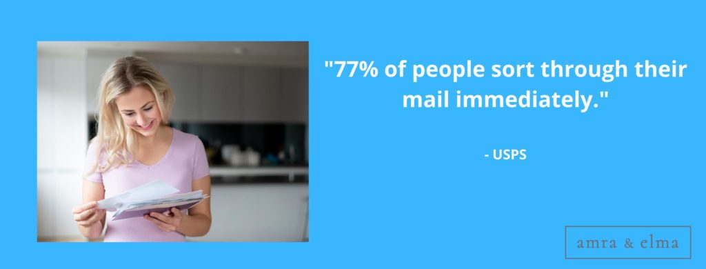 Direct Mail Statistics
