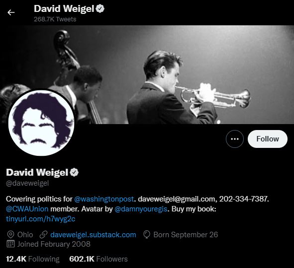 DAVID WEIGEL top political influencers