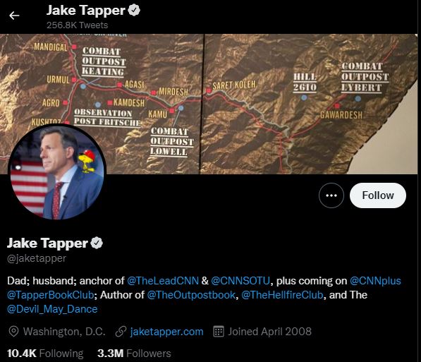 JAKE TAPPER top political influencers