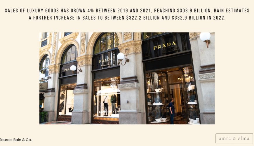 Luxury marketing statistics 10