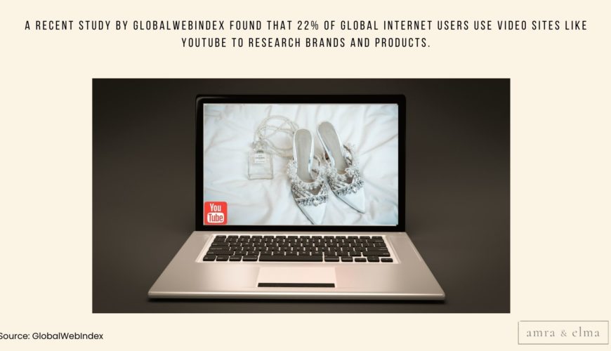 Luxury marketing statistics 6
