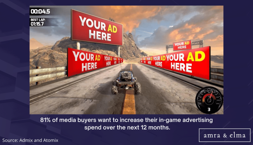 gaming marketing statistics