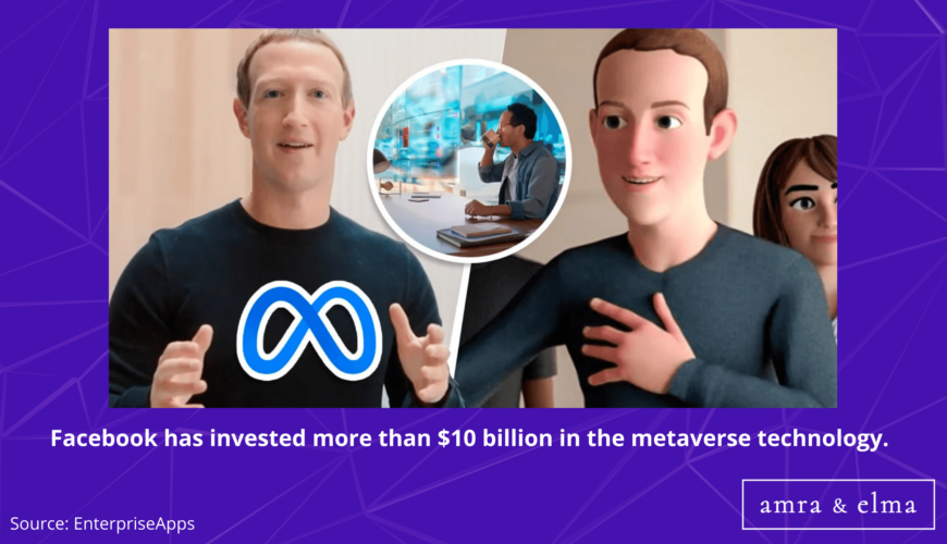 Top Metaverse Statistics