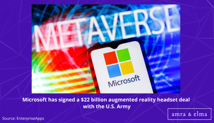 Top Metaverse Statistics