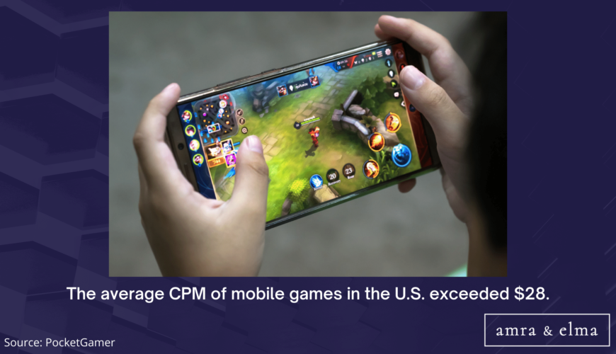gaming marketing statistics