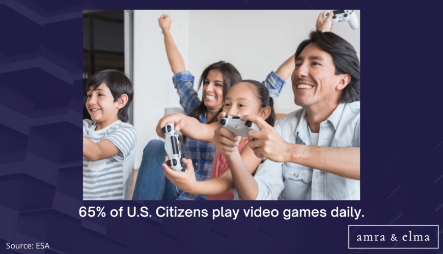 gaming marketing statistics