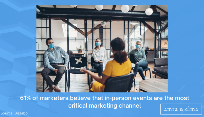 Statistics charts and images (6) EVENT MARKETING STATISTICS