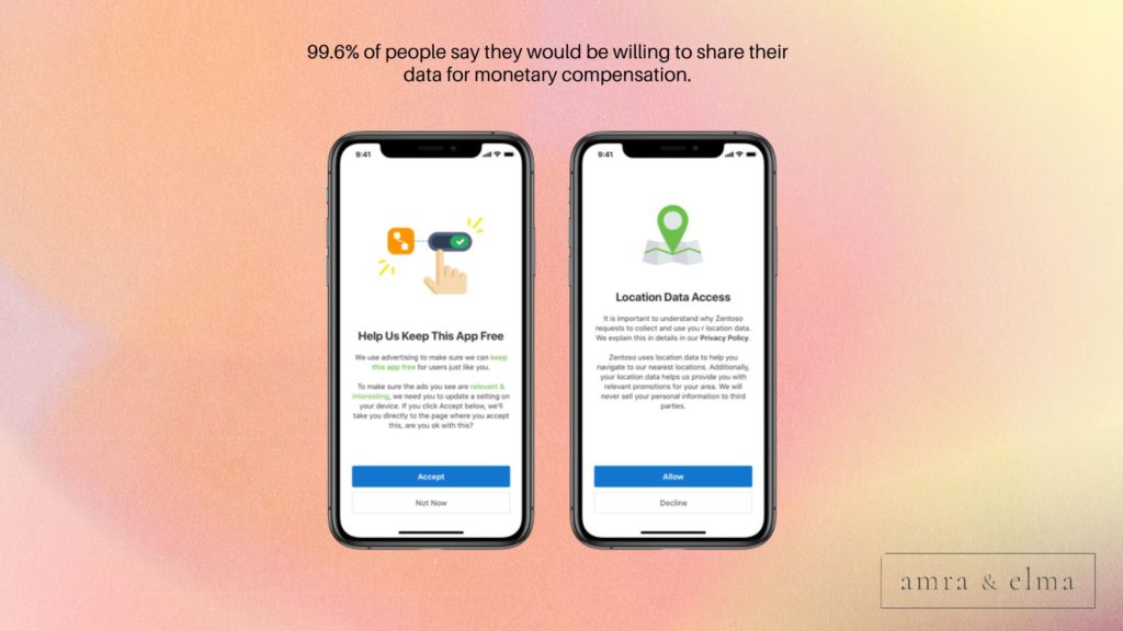 1 location-based marketing statistics