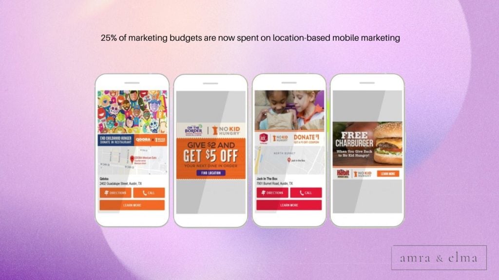 4 location-based marketing statistics
