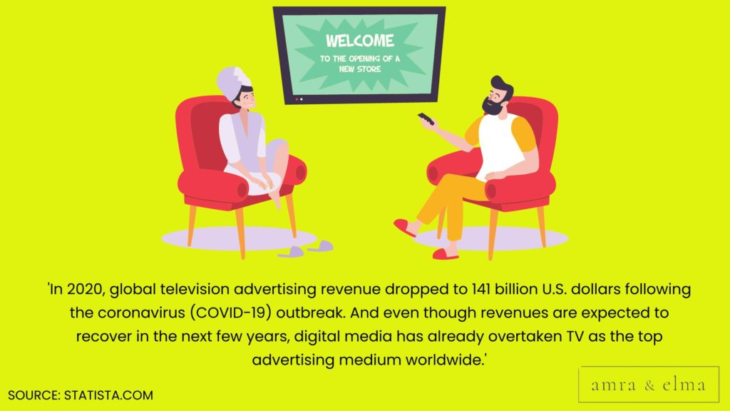 Digital Marketing vs Traditional Marketing Statistics (2) Digital Marketing Vs Traditional Marketing Statistics