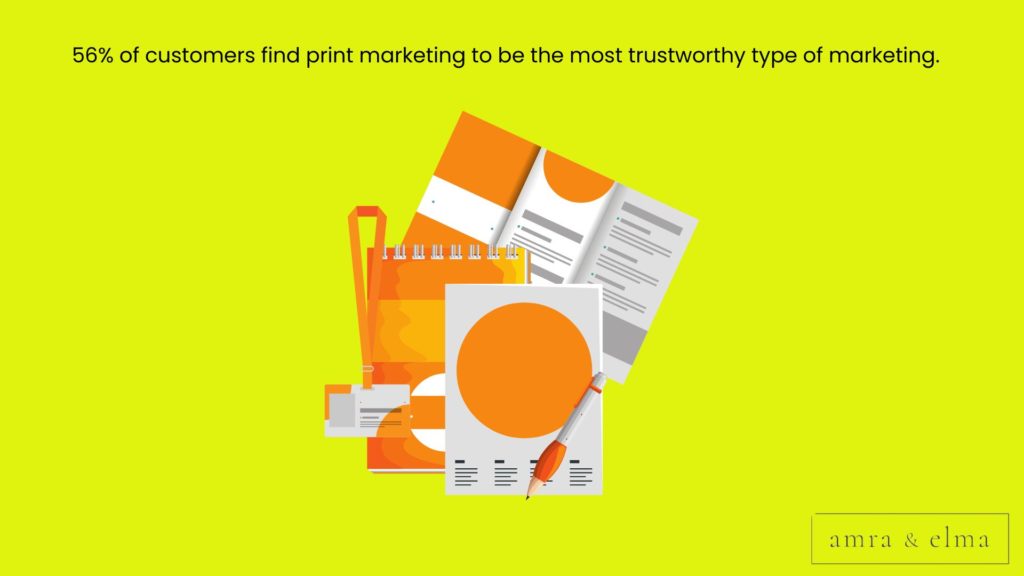 Digital Marketing vs Traditional Marketing Statistics (6) Digital Marketing Vs Traditional Marketing Statistics
