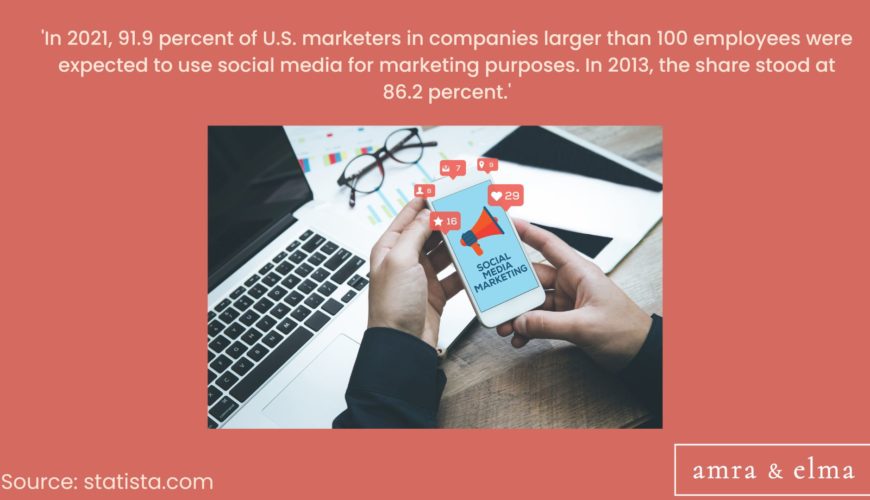 Facts about marketing facts about marketing